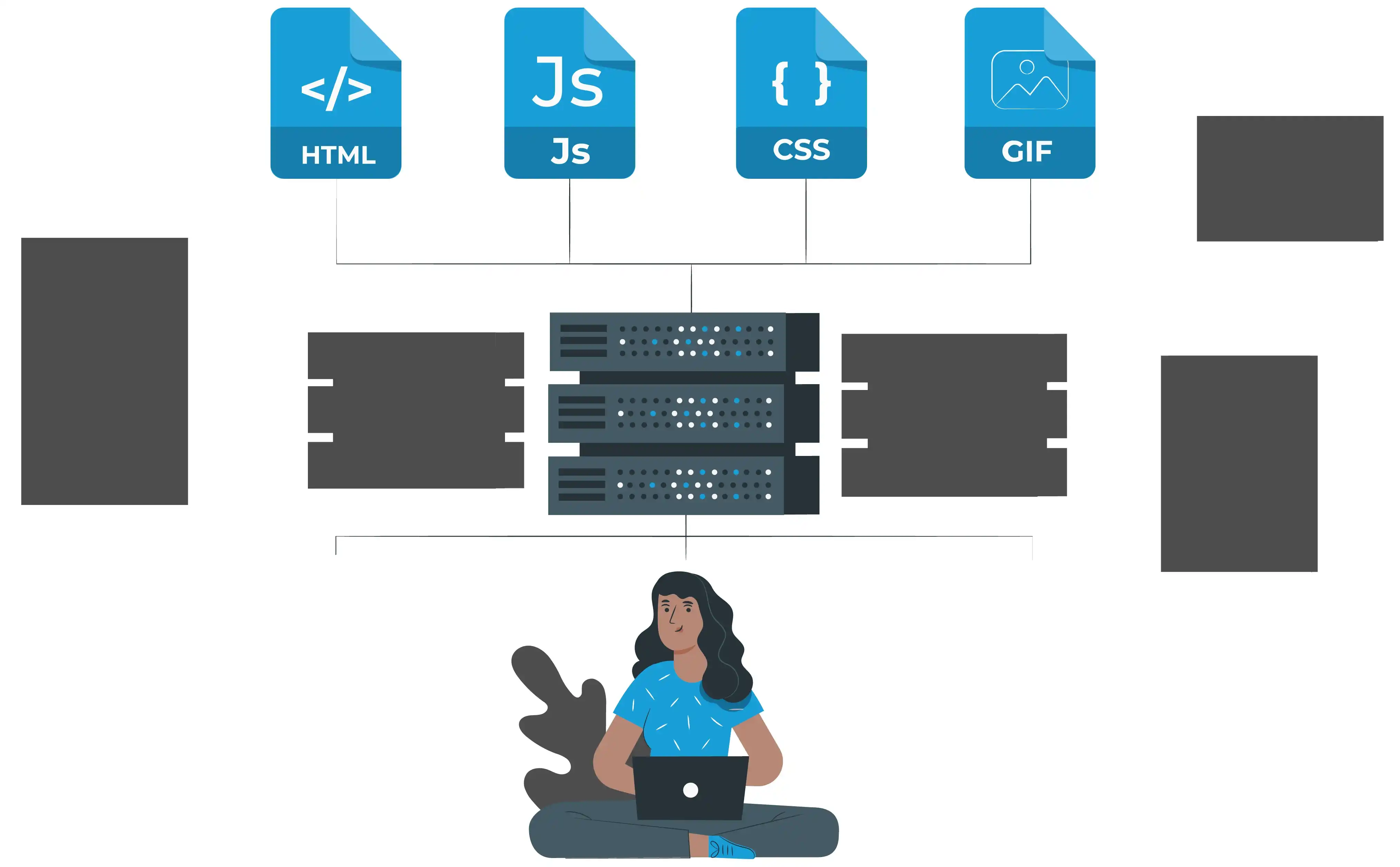 full-stack-web-development