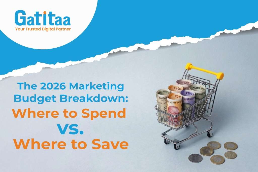2026 Marketing Budget