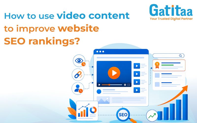 video content to use website seo